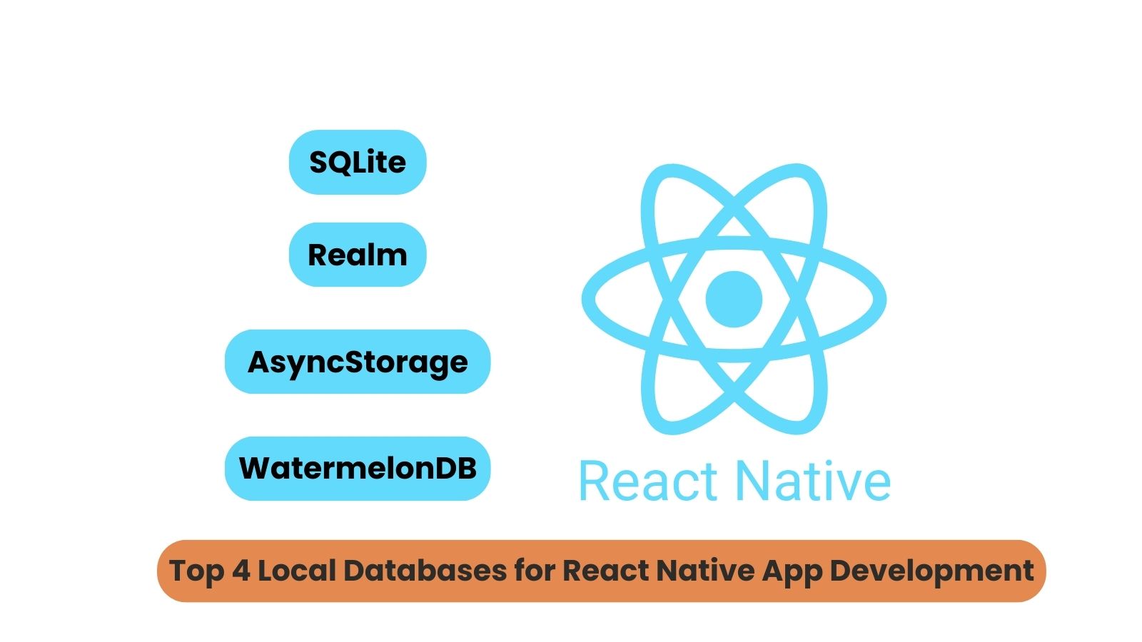 Top-4-lokale-Datenbanken-für-react-native-app-entwicklung
