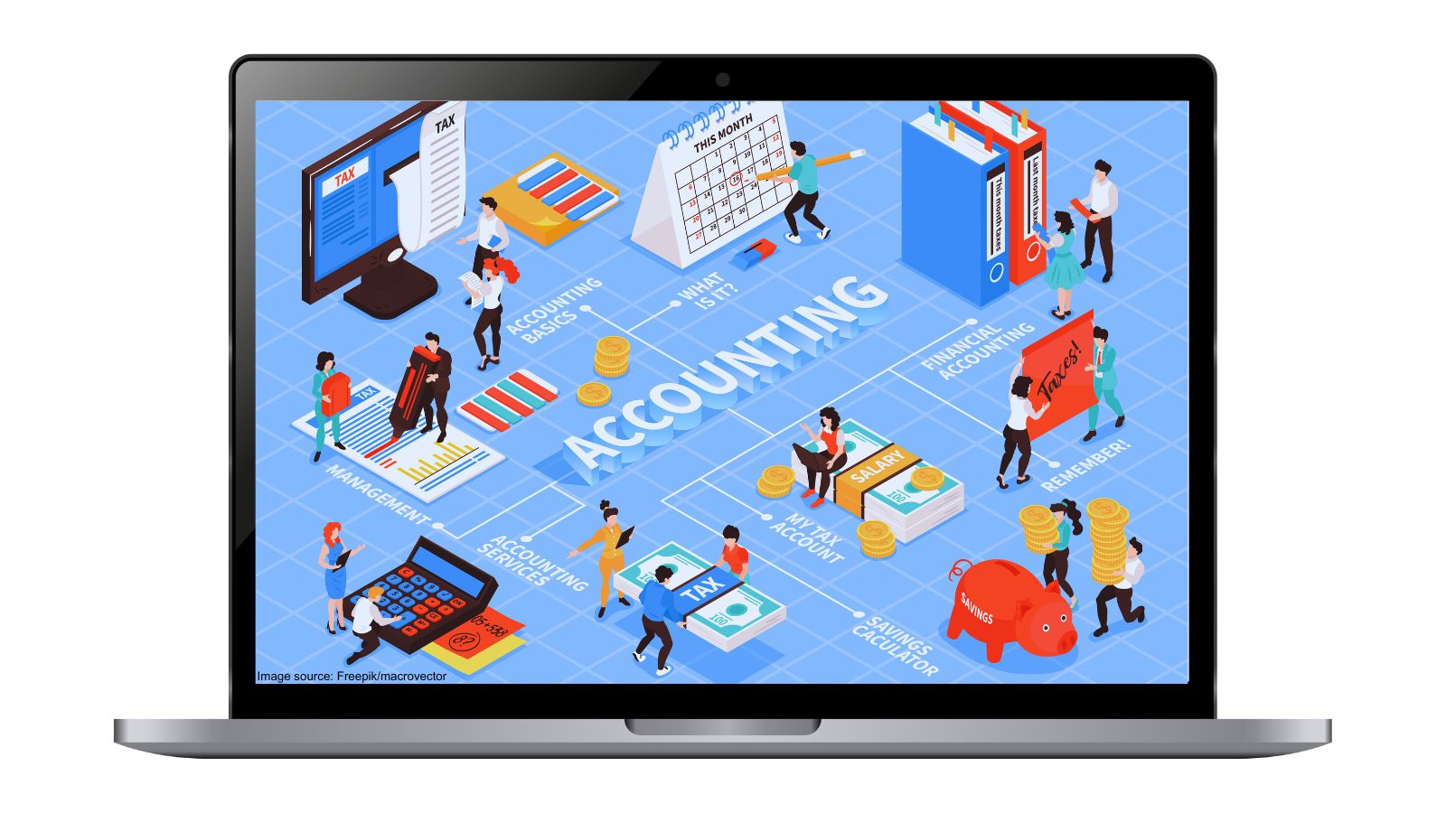 how-much-does-an-accounting-website-design-cost